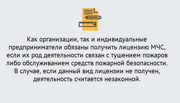 Почему нужно обратиться к нам? Сызрань Лицензия МЧС в Сызрань