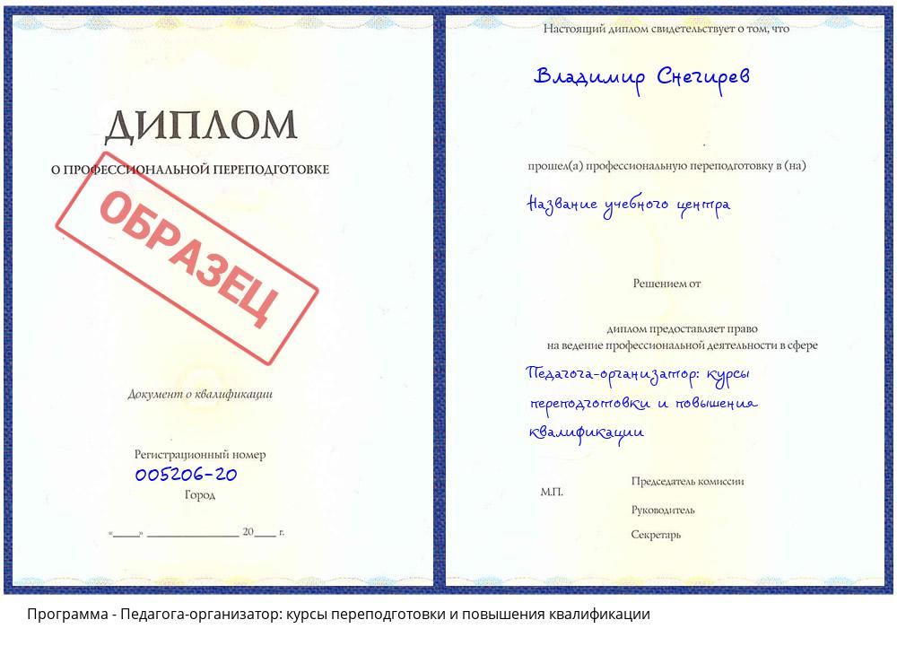 Педагога-организатор: курсы переподготовки и повышения квалификации Сызрань