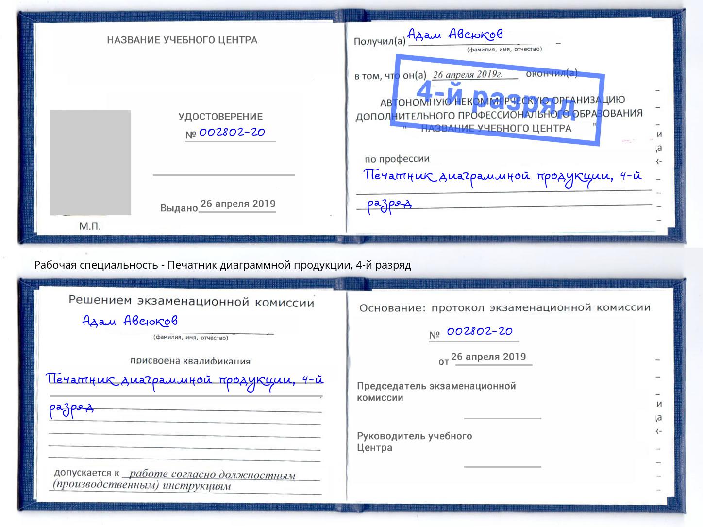 корочка 4-й разряд Печатник диаграммной продукции Сызрань